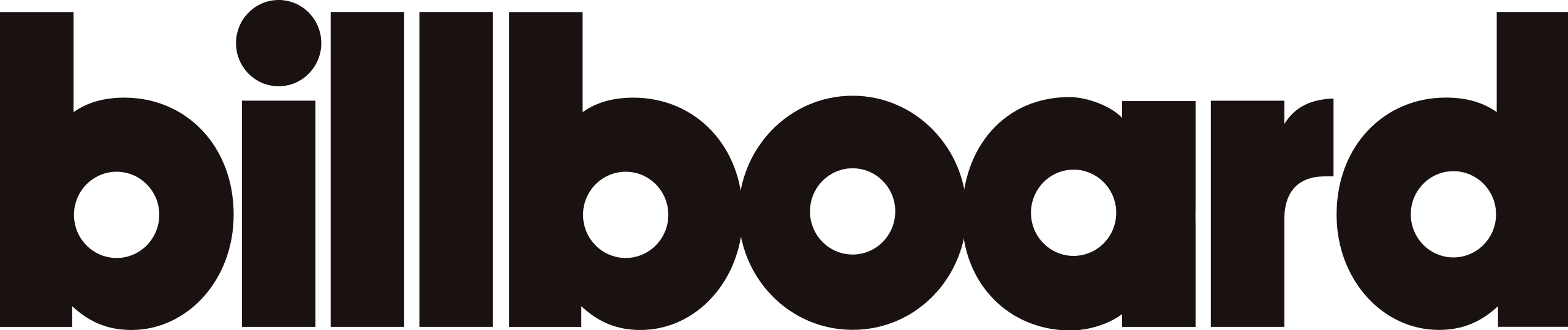 Billboard_logo.svg