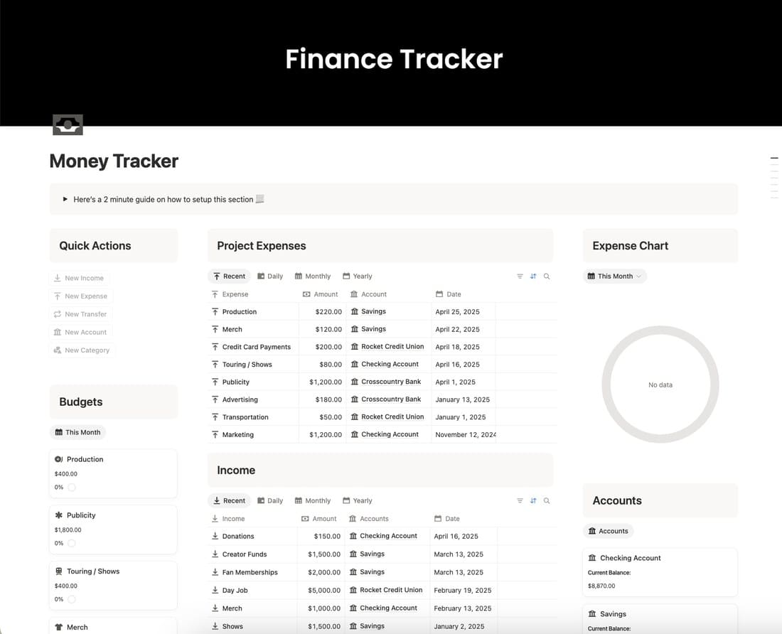 Money tracker — budgets, expenses, income